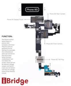 IBRIDGE IP6