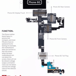 IBRIDGE IP6