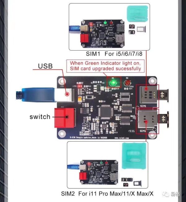 R SIM UDPATE DONGLE 02