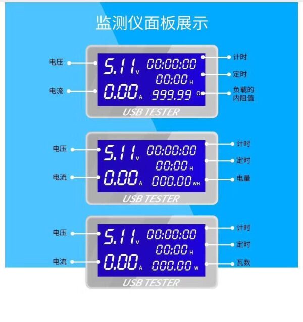 usb charger tester 21